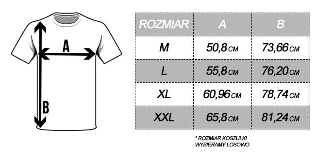 długotrwałemu wysiłkowi fizycznemu oraz osoby w wieku średnim i starsze gdyż obecność glutationu w organizmie maleje wraz z wiekiem Porcja: 369 ml Porcji w opakowaniu: 1 Opakowanie: 369 ml