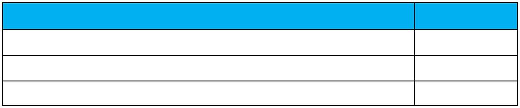 WARNING LAL-SRW3 Product Specifications 2.