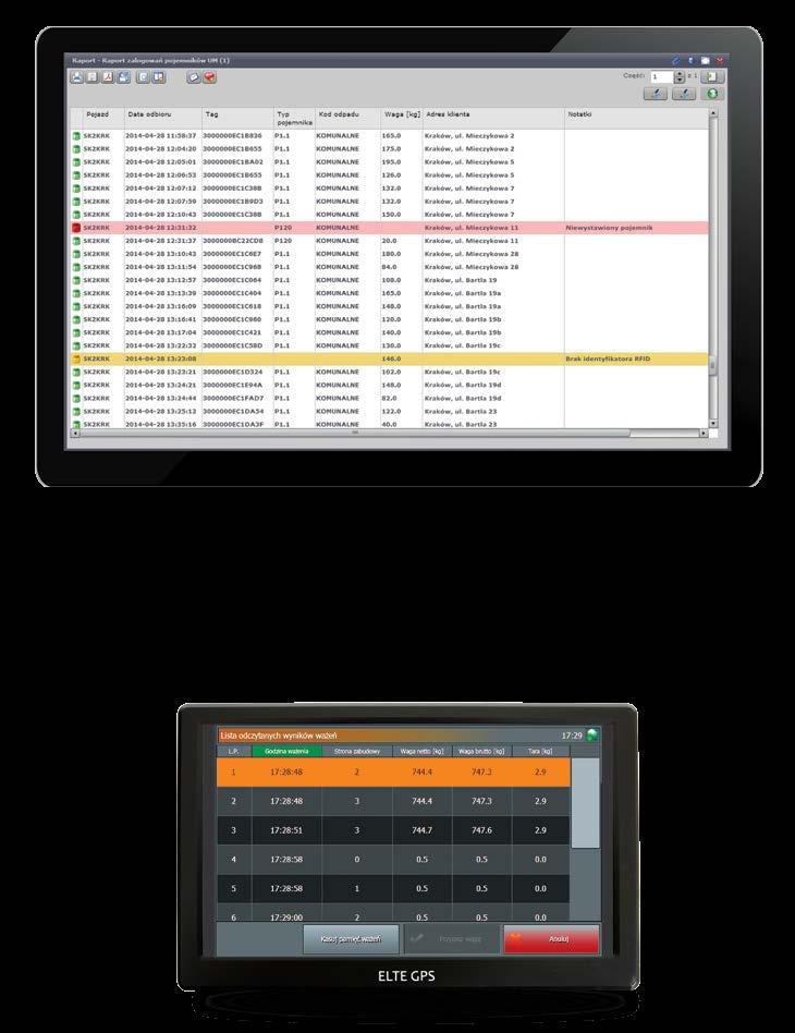 Raport wagowy. Informacje z systemu ważenia odpadów przesyłane są przez sterownik GPS do aplikacji SMOK Net.