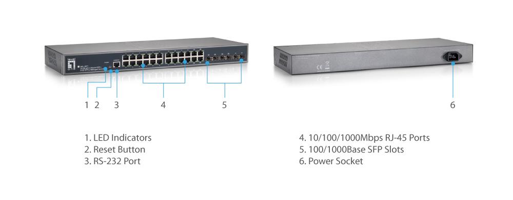 1p QoS with 8 priority queues, IEEE 802.3az Green Ethernet and more.