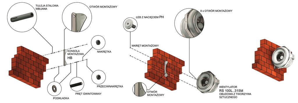 Wentylatory kanałowe R/RS/Zerobox Schematy montażowe Montaż