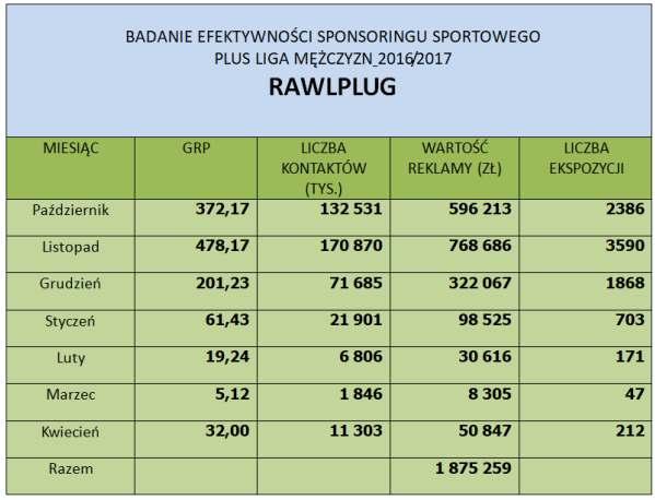 MEDIOWA MAREK Koelner, Rawlplug-Modeco