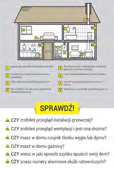 OCHRONA PPOŻ, ZNM APEL Szanowni Mieszkańcy, przed nami kolejny okres grzewczy, przypomnijmy więc sobie o obowiązku konserwacji naszych pieców, piecyków i innych urządzeń grzewczych, szczególnie tych,