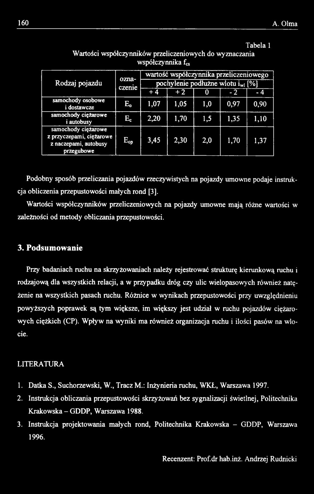 Wartości współczynników przeliczeniowych na pojazdy umowne mają różne wartości w zależności od metody obliczania przepustowości. 3.