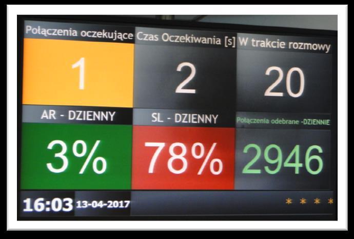 Widzi każdy, kto ma wpływ