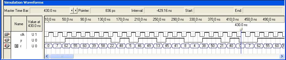 Rejestr FSR o długości 6 z 3-bitowym przesunięciem ługość