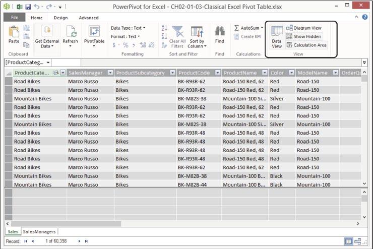 Power View to inne wspaniałe rozszerzenie możliwości analitycznych programu Excel, które również wykorzystuje model danych PowerPivot.