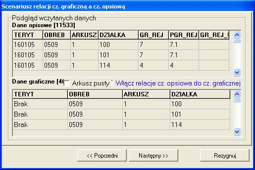 Scenariusz Relacji cz. graficzną a cz.