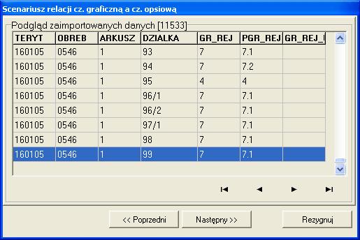 części opisowej