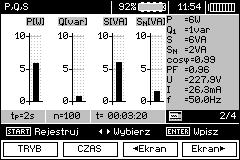 Przyciskami F3 i F4 zmienia się wyświetlane grupy wyników.