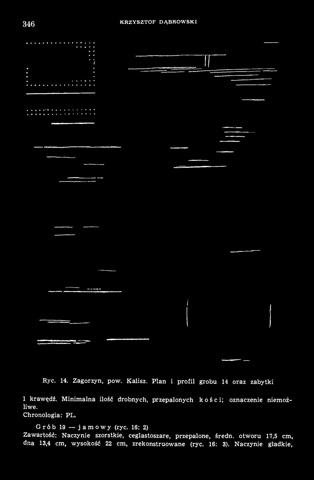 Minimalna ilość drobnych, przepalonych kości; oznaczenie niemożliwe. Chronologia: PL.