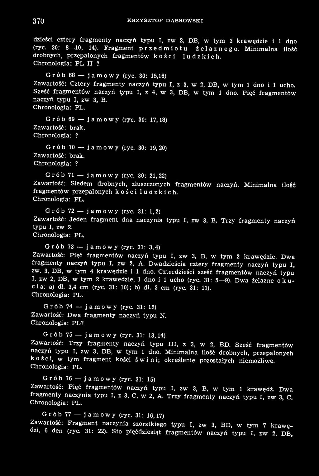 Sześć fragmentów naczyń typu I, z 4, w 3, DB, w tym 1 dno. Pięć fragmentów naczyń typu I, zw 3, B. Chronologia: PL. Grób 69 jamowy (ryc. 30: 17,18) Zawartość: brak. Chronologia:? Grób 70 jamowy (ryc.