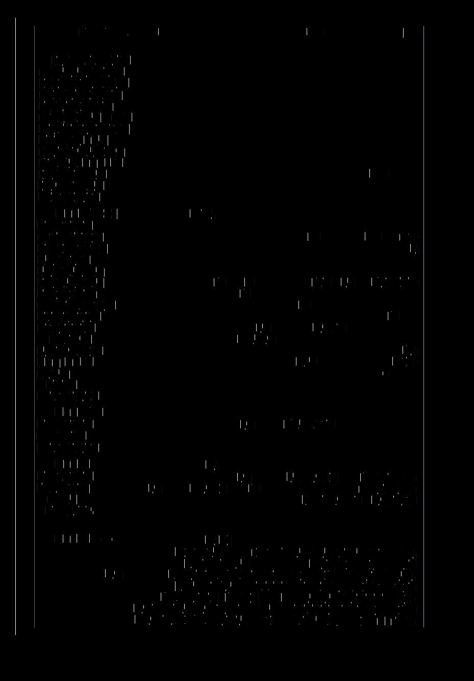 Trzydzieści trzy fragmenty naczyń typu I, zw 2, A, w tym 4 dna. Czterdzieści dwa fragmenty naczyń WP, I, zw 3, B, w tym 11 krawędzi, 1 dno i 2 ucha (ryc. 31: 18, 23).