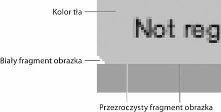 Wyrównanie obrazka do dolnej kraw dzi sprawia, e bez wzgl du na wysoko elementu (ulegaj c zmianie wraz ze zmian rozmiaru tekstu lub zmian ilo ci tre ci) bia e rogi zawsze b d znajdowa si w