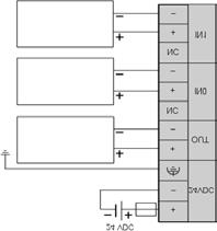 Schemat oprzewodowania modułu TWDAMM3HT Schemat dla modułu TWDAMM3HT.