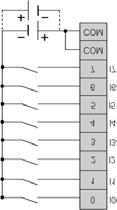 Schematy podłączeń elektrycznych Wprowadzenie Ten podrozdział zawiera przykłady podłączeń elektrycznych modułów rozszerzeń we / wy dyskretnych.