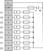 Schemat oprzewodowania modułu TWDDDO8UT Schemat dla modułu TWDDDO8UT.