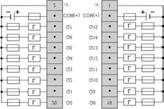 Schemat oprzewodowania modułu TWDDDO8TT Schemat dla modułu TWDDDO8TT. Podłączenie wyjść typu źródło q Prąd znamionowy bezpieczników powinien być odpowiedni do obciążenia.