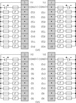 Schemat oprzewodowania modułu TWDDDO32TK Schemat dla modułu TWDDDO32TK Podłączenie wyjść typu źródło Podłączenie wyjść typu źródło Podłączenie wyjść typu źródło Podłączenie wyjść typu źródło q