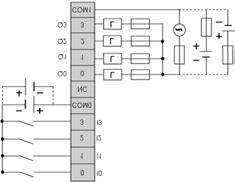 Schemat oprzewodowania modułu TWDDMM8DRT Schemat dla modułu TWDDMM8DRT.