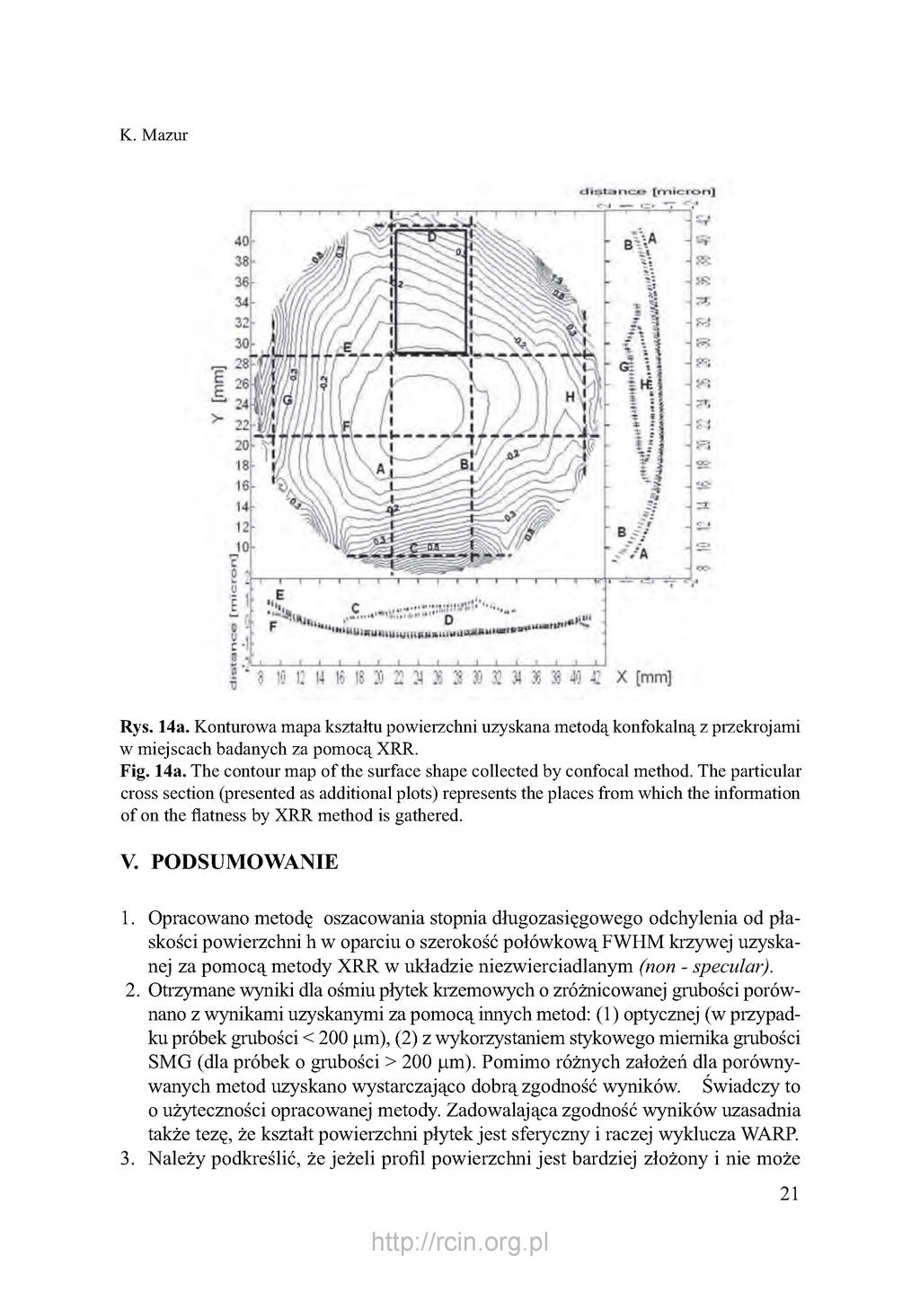 K. Mazur Rys. 14a. Konturowa mapa kształtu powierzchni uzyskana metodą konfokalną z przekrojami w miejscach badanych za pomocą XRR. Fig. 14a. The contour map of the surface shape collected by confocal method.
