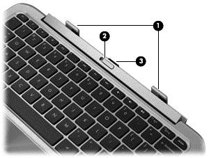 Dołączana klawiatura Część górna Element Opis (1) Słupki mocujące Umożliwiają dopasowanie i przymocowanie tabletu do dołączanej klawiatury.