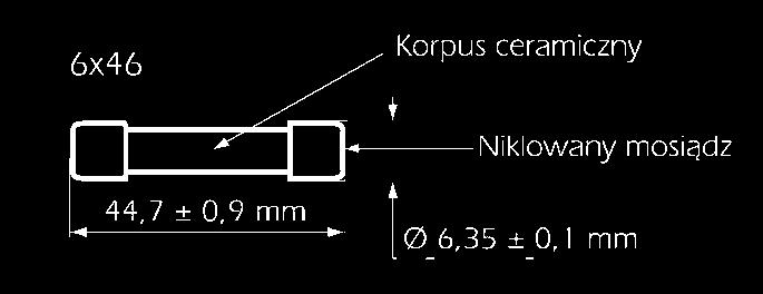 cylindryczne 5x25 typu F i M ze wkaźnikiem przepalenia 5x25 F (bardzo szybkie) 250V ze wskaźnikiem przepalenia