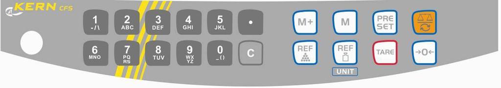 2.5 Przegląd klawiatury Modele CFS 300-3, CFS 3K-5, CFS 6K0.1, CFS 15K0.2, CFS 30K0.5 Wybór.