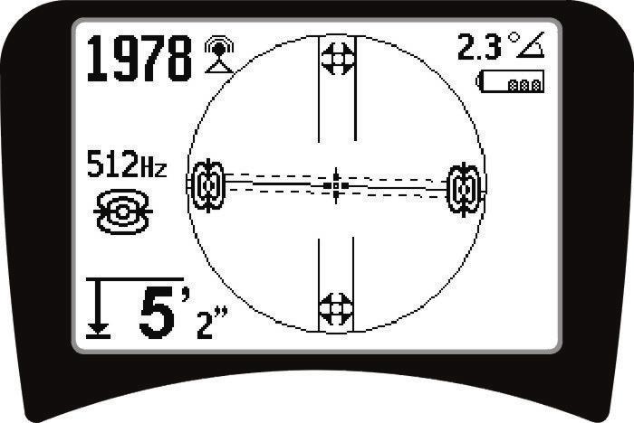 Częstotliwości trasowaia obiektu: 128 Hz, 1 khz, 8 khz i 33 khz Tryb pasywy: Częstotliwości eergetycze: Moc - 50/60 Hz; Radiowe - 4-15 khz i 15-36 khz Soda aktywa: 16 Hz, 512 Hz, 640 Hz, 16 khz, 33