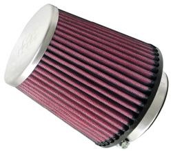 Właściwości eksploatacyjne filtrów powietrza wlotowego silników samochodów sportowych 125 i dokładność filtracji.