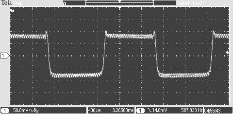 Kształt odebranego sygnału źródła o długości fali 1550 nm i mocach optycznych: a) 10 mw oraz b) 3 mw częstotliwość sygnału modulującego 50 Hz, wzmocnienie detektora 60dB Wskazują one jednoznacznie,