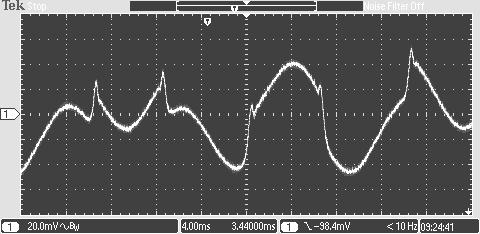 Ten sam filtr powoduje inne oddziaływanie na sygnał wyjściowy w przypadku źródła halogenowego (rys.5 i 6) niż w przypadku lampy LED (rys.7 i 8). a) a) b) b) Rys. 5.