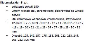 kluczy. Jednocześnie prosimy o odpowiedź czy chodzi o klucze płasko-oczkowe, czy dwustronnie oczkowe odsadzone. Wszystkie klucze mają być dwustronnie oczkowe osadzone.