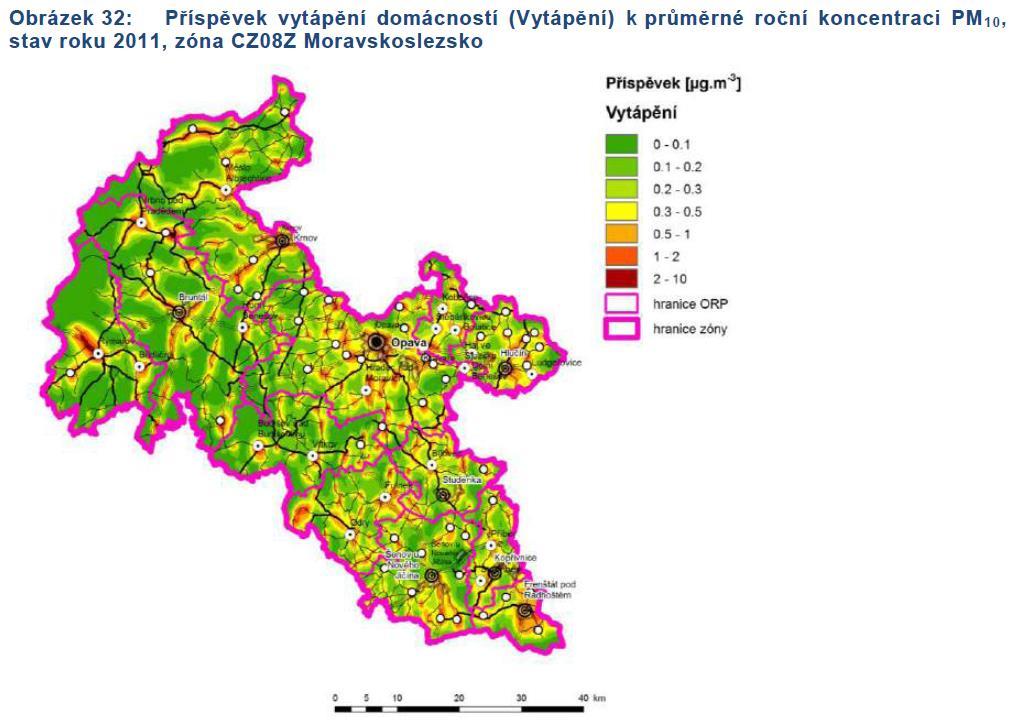 Problematyka ogrzewań