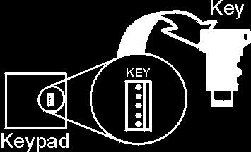 Użycie modułu Memory Key [510] Kopiuje z modułu pamięci przenośnej (sekcje klawiatury LCD [001] do [396] oraz wszystkie komunikaty) do klawiatury LCD.