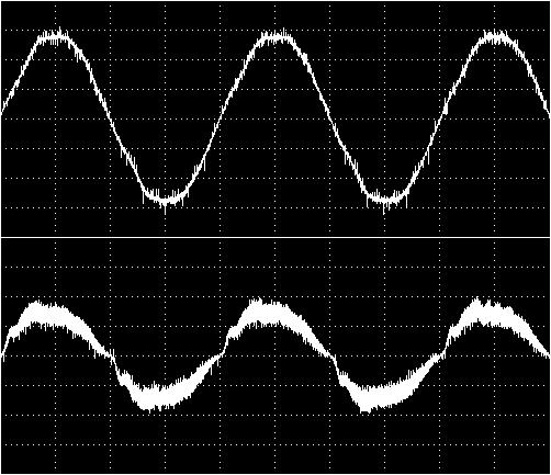 Proponowane rozwiązanie: przekształtnik impulsowy z sinusoidalnym prądem źródła jako zasilacz jednofazowy w napędzie wysokoobrotowym złożonym z falownika dopasowującego parametry zasilania (wartość i