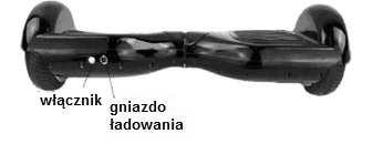 WŁĄCZANIE I WYŁĄCZANIE Postaw elektryczną deskorolkę na płaskiej powierzchni. Naciśnij przycisk włącznika umieszczony na niższej części deskorolki.