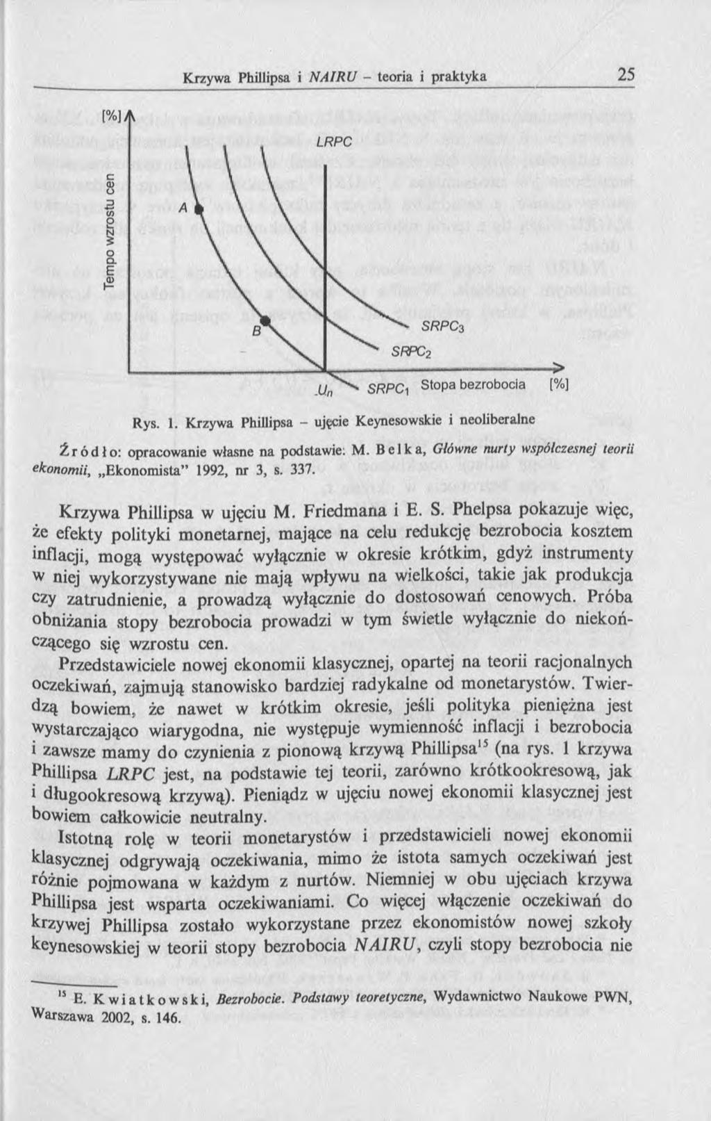 Rys. 1. Krzywa Phillipsa - ujęcie Keynesowskie i neoliberalne Źródło: opracowanie własne na podstawie: M. Belka, Główne nurty współczesnej teorii ekonomii, Ekonomista 1992, nr 3, s. 337.