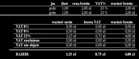 Jednak zgodnie z tym, co opisano w poprzednim punkcie system obliczy i pokaże cenę brutto w kwocie 75,01.