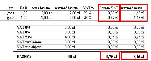 68 oraz na którym co prawda są pokazane kwoty VAT i wartość netto w pozycjach, ale suma pozycji może nie być zgodna z sumą faktury, wobec czego należy ostrożnie stosować ten wydruk. 51.6. Towar zablokowany W chwili obecnej urządzenia fiskalne mają wbudowaną opcję "blokowania towaru".