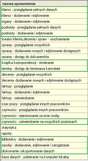 64.4. Kontrola daty rejestrowania czynności pracowników 87 W wersji 4 wprowadzono możliwość zablokowania rejestrowania czynności wcześniejszych od podanej daty (dla całego systemu lub każdego zlecenia).