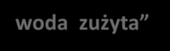 22 grudnia 1992, obchodzone corocznie od 22 marca 1993 roku