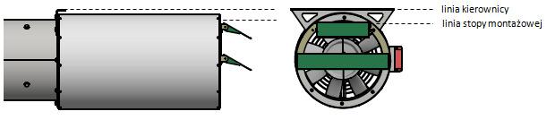 równolegle do linii stopy montażowej wentylatora (zgodnie ze schematem) C. Ustaw odpowiedni kąt deflektora i dokręć śruby ustalające.