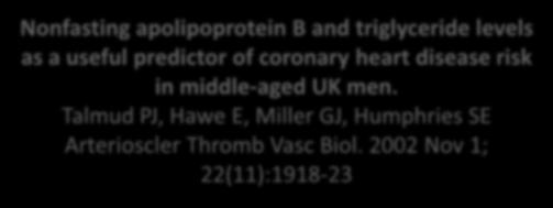 ryzykiem CVD Czynnik predykcyjny w ocenie RSN A prospective study of triglyceride level, lowdensity lipoprotein particle