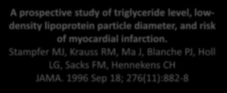 1996 Sep 18; 276(11):882-8 Nonfasting apolipoprotein B and triglyceride levels as a useful predictor of coronary heart