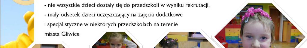 GENEZA PROJEKTU Projekt był odpowiedzią na zidentyfikowane problemy w mieście Gliwice: - zwiększająca się ilość dysfunkcji u dziewczynek i chłopców takich jak: wady wymowy i