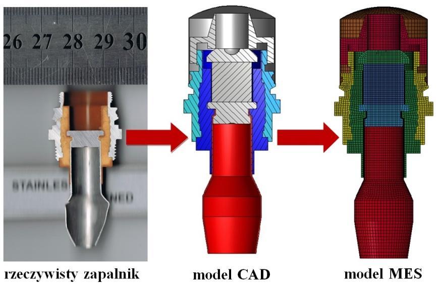 W końcowym etapie opracowany model CAD został wyeksportowany do programu Hypermesh, w którym dokonano dyskretyzacji geometrii zapalnika. Rys. 4.