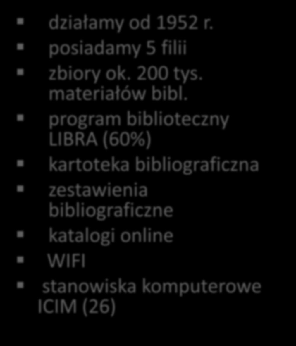 Kilka słów o bibliotece działamy od 1952 r. posiadamy 5 filii zbiory ok. 200 tys. materiałów bibl.