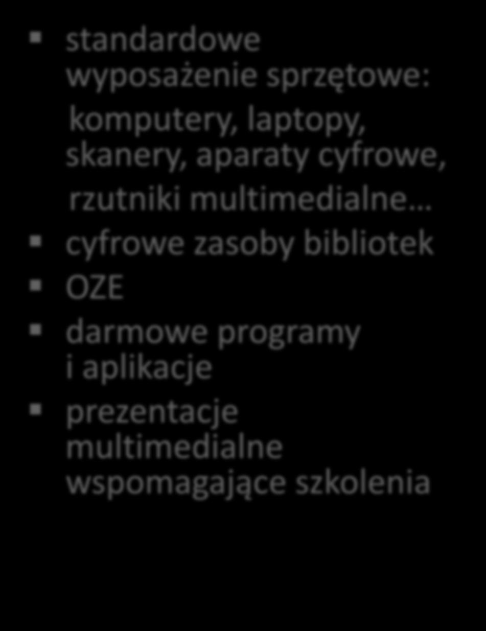 stanowiska komputerowe ICIM (26) standardowe wyposażenie sprzętowe: komputery, laptopy, skanery, aparaty