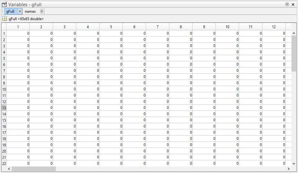 com/help/bioinfo/examples/working-with-graph-theory-functions.